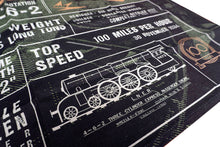Load image into Gallery viewer, Flying Scotsman factfile tea towel
